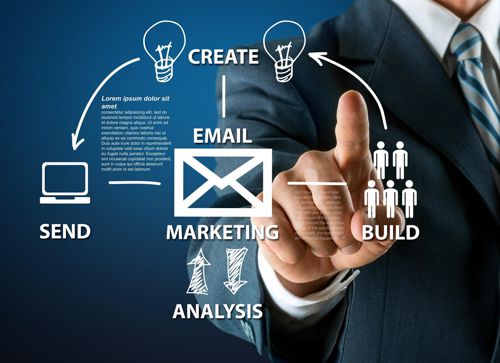 3 Ways You Can Increase Email Response Rates 3 Ways You Can Increase Email Response Rates